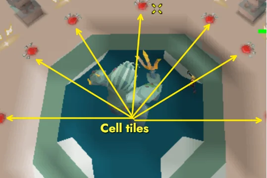 cell tiles in Guardian of the rift