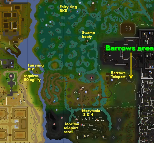 How to get to the Barrows