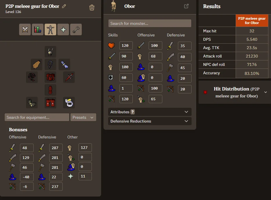 P2P melee gear setup for Obor