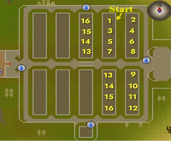 Fastest tithe farm playing pattern