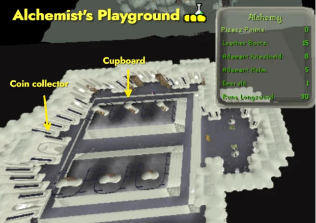 Alchemist’s Playground