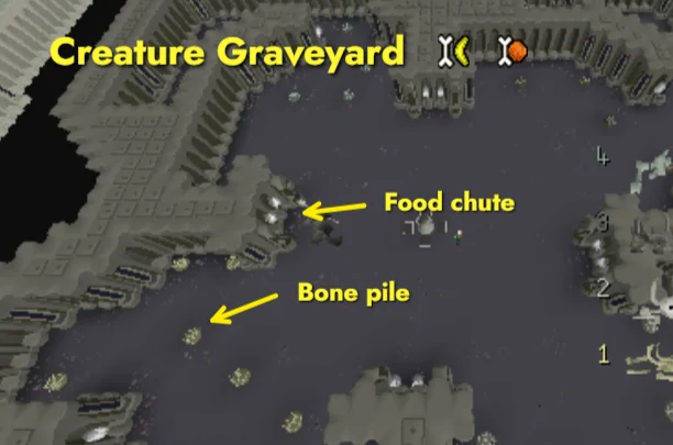 Creature Graveyard