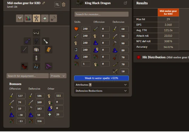 mid melee gear for kbd