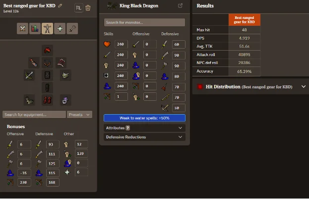 best ranged gear for kbd