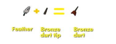 Fletching Bronze darts