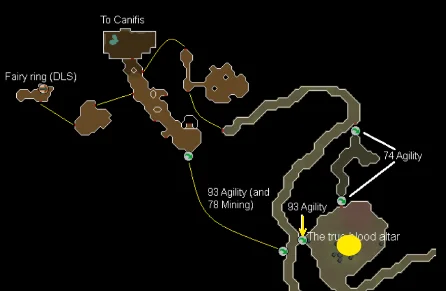 Runecrafting Blood Runes location