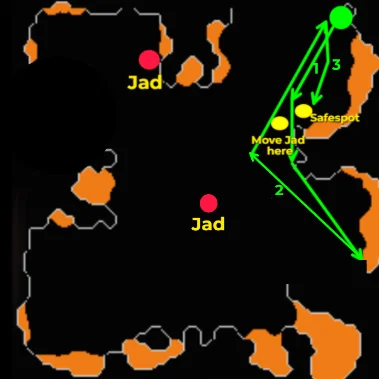 Jad strategy