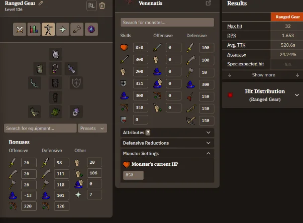 ranged gear setup for Venenantis