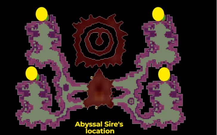 location of abyssal sire