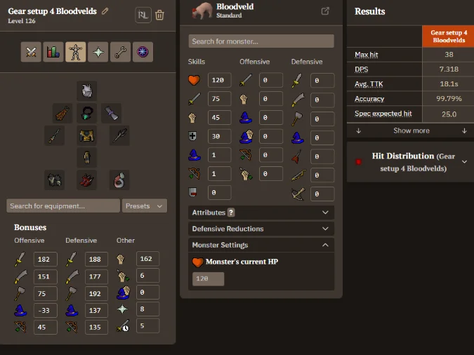 best melee gear setup for Bloodvelds