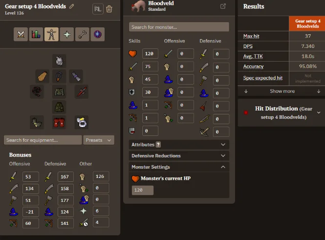 cheaper melee gear setup for Bloodvelds