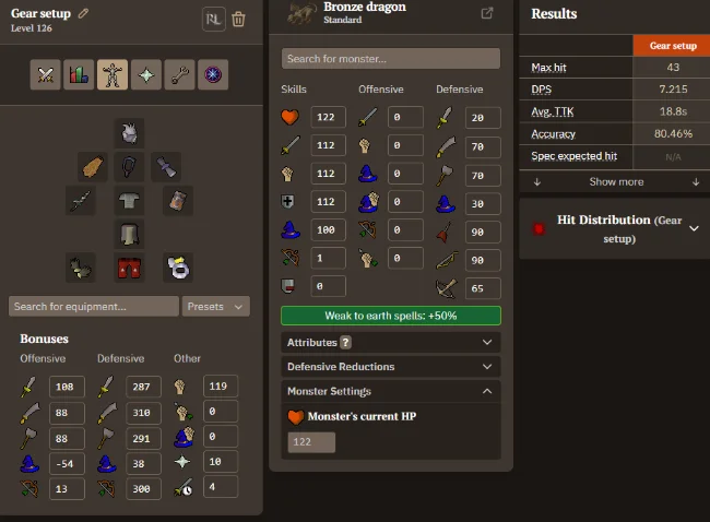 melee gear for Bronze dragon