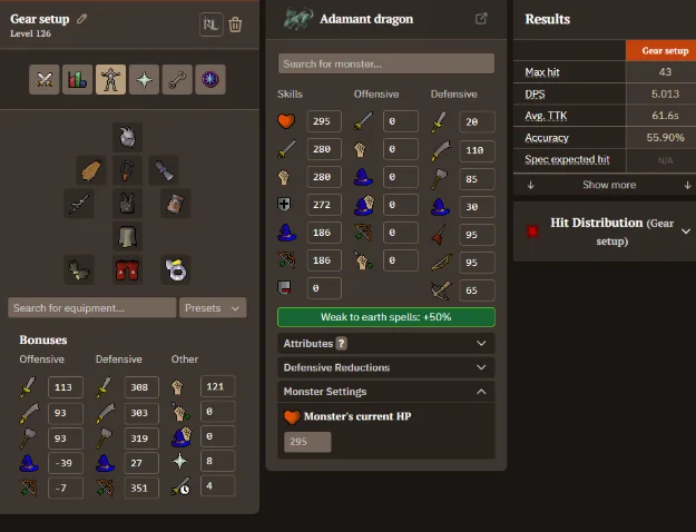 Melee gear Setup for adamant Dragon