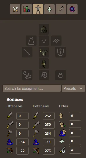 dharok the wretched's equipment