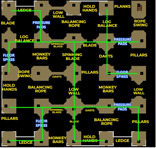 OSRS Brimhaven Agility Arena Guide: XP Rates & Tickets