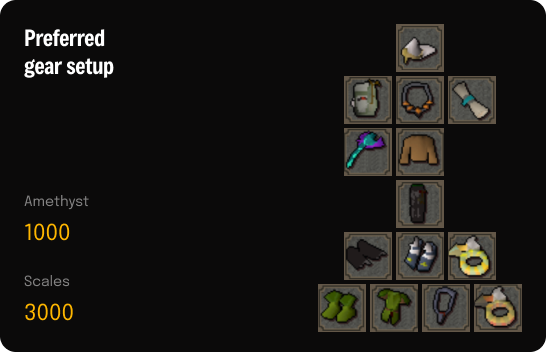 gear setup