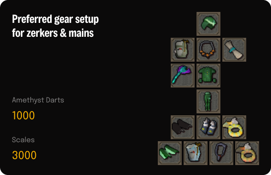 gear setup